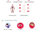 体外反搏神器：“躺平”治疗心病