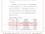 再添“国字号”荣誉！南方七院通过中国胸痛中心认证