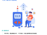 容易被误诊、漏诊！揭开青少年隐匿性自身免疫糖尿病（LADY）的神秘面纱